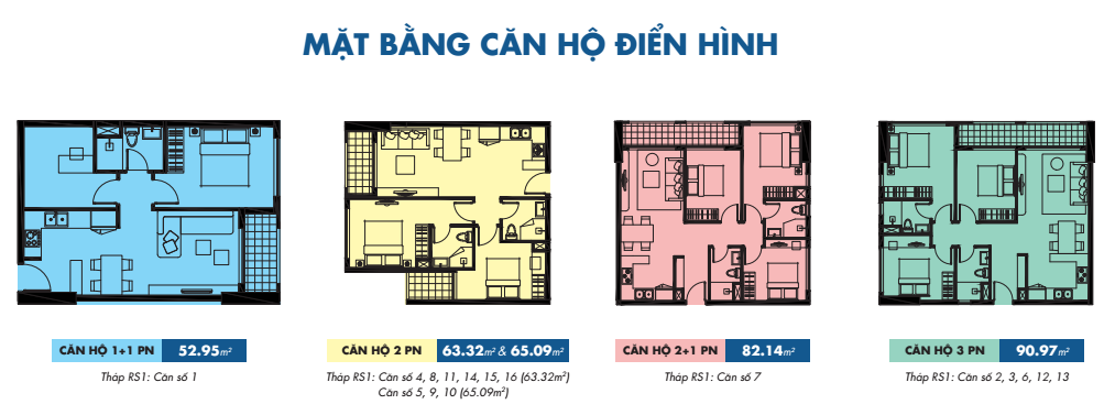 dự án căn hộ richstar novaland tân phú-15