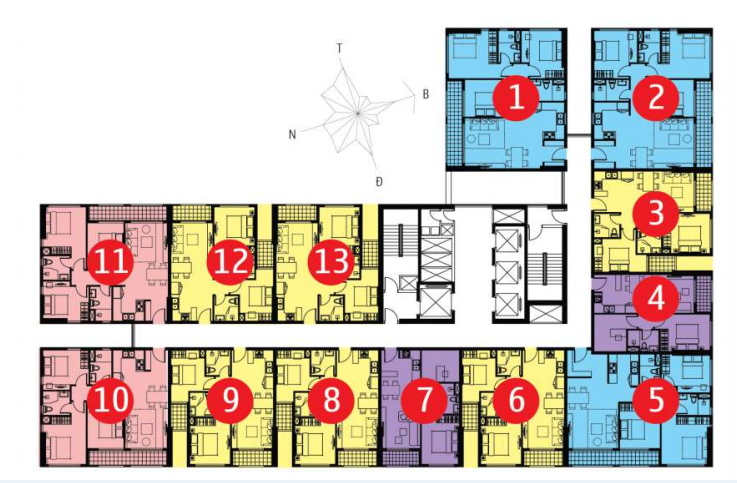 dự án căn hộ richstar novaland tân phú-12