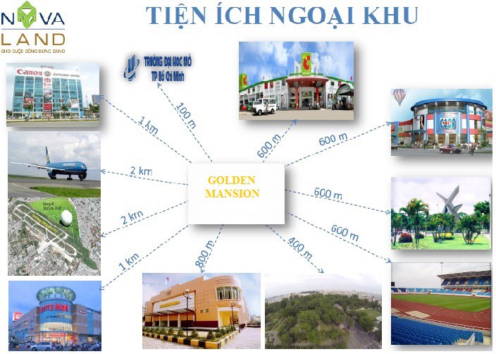 dự án căn hộ golden mansion novaland phú nhuận - 06